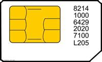 sasktel nfc sim card|sasktel sim and esim.